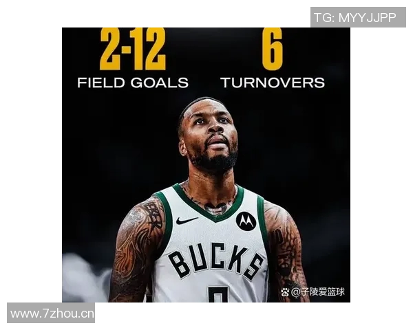 利拉德调侃能否重返大学篮球赛场再战一年引发热议