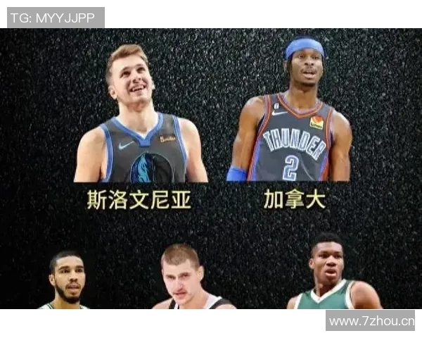 赛季至今场均2769的球员盘点约基奇东契奇康宁汉姆表现分析