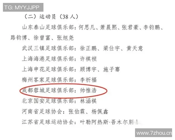 前蓉城教练认为中国足球潜力巨大关键在于找到合适的训练方法与策略